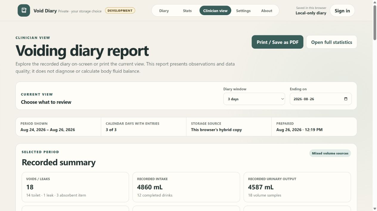 Example clinician view with a date range summary and day-by-day table.